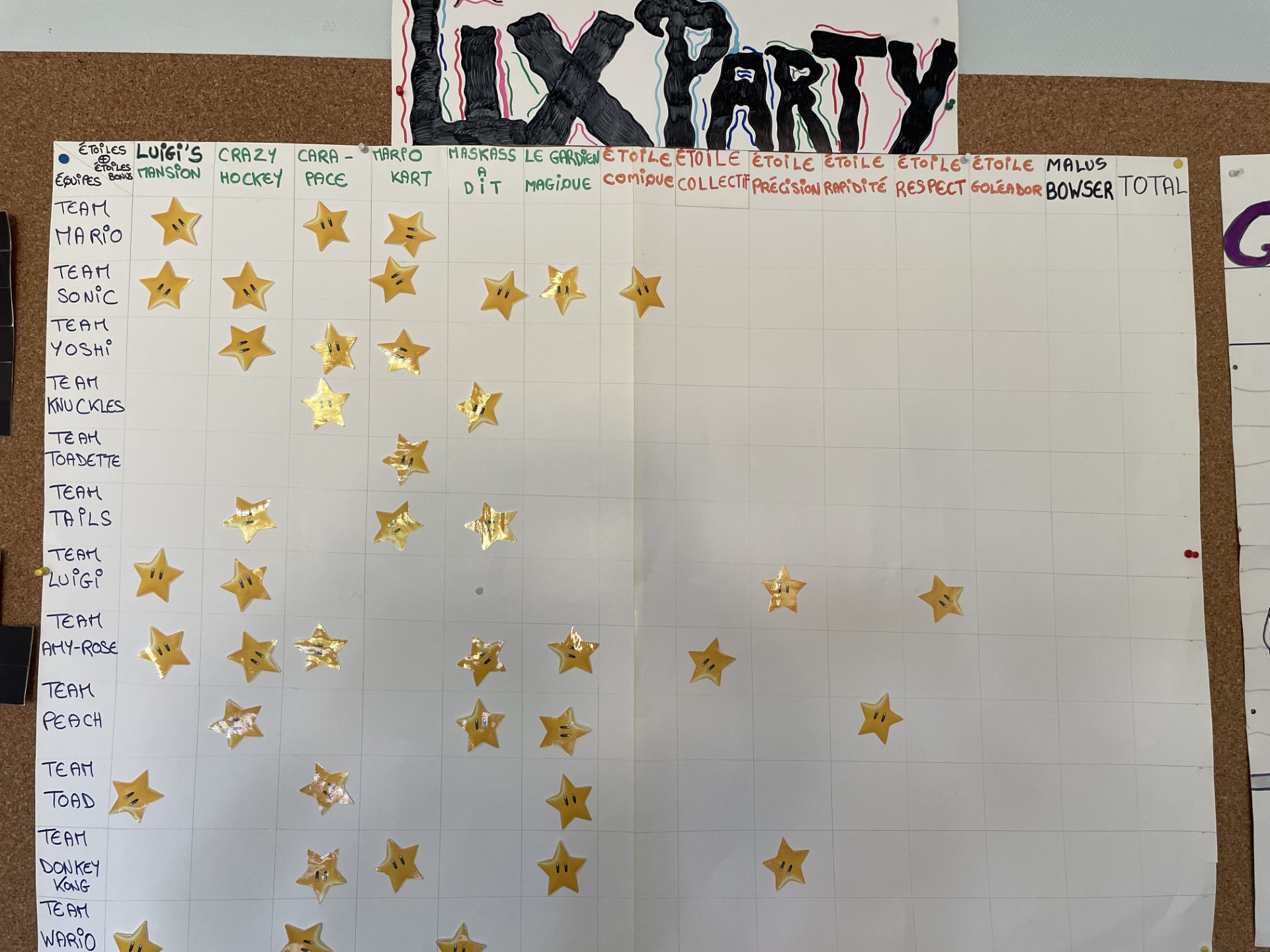 20230619_RetourgrandjeuLixParty_Photo4